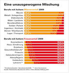 Inhaltsbild Inhaltsbild